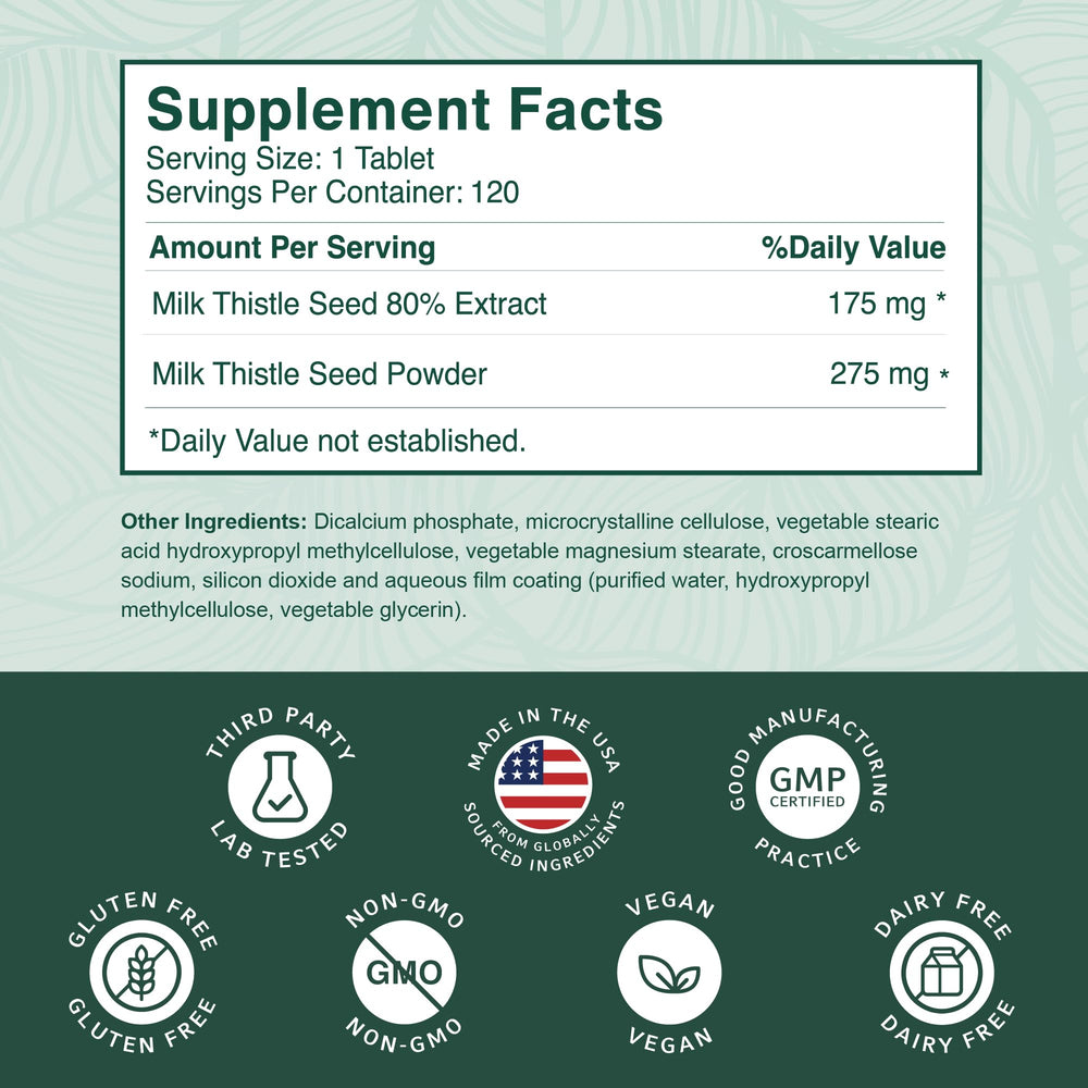 PurePremium Milk Thistle wellness setup suggesting routine detox support.