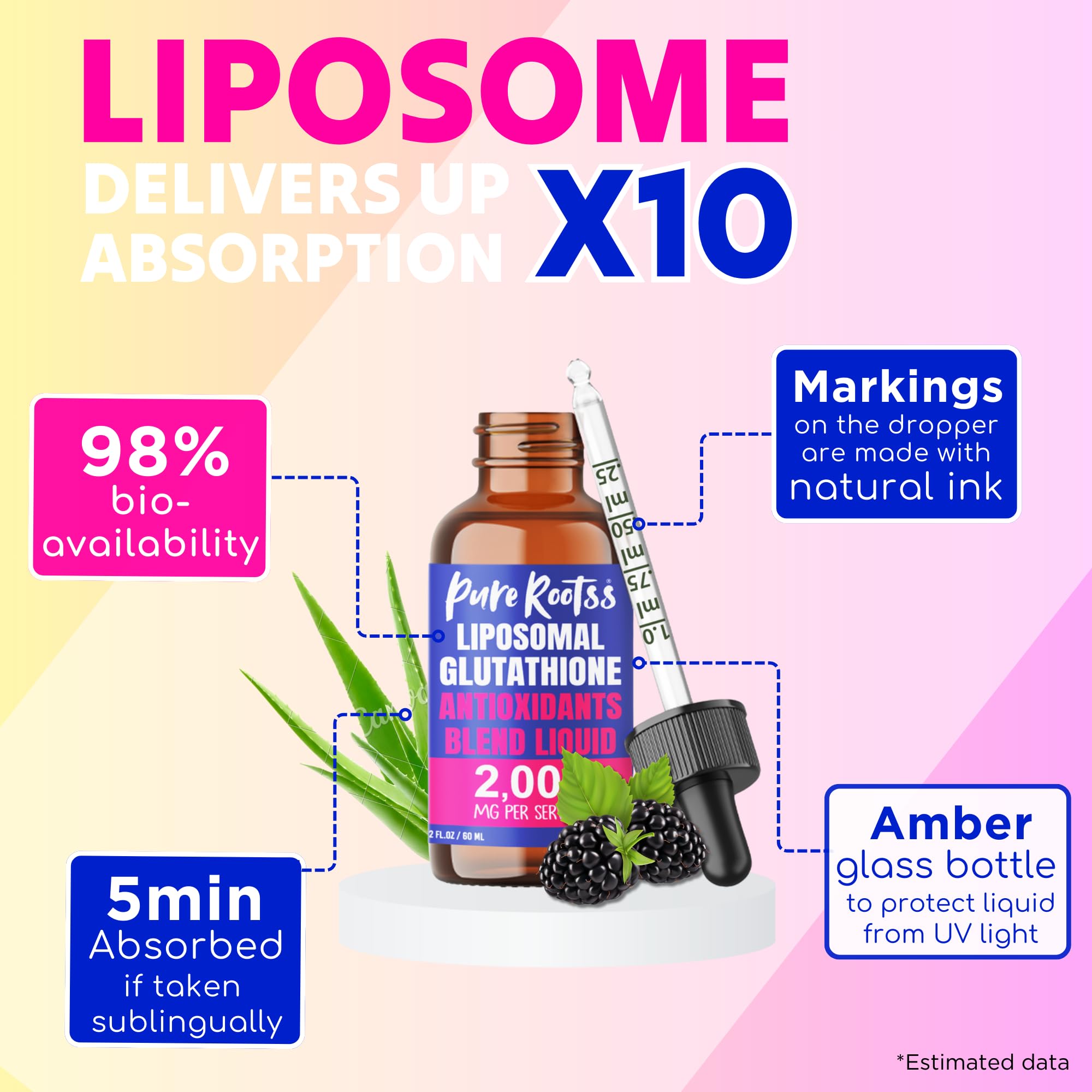 PureRootss Liposomal Glutathione bottle with glass illustrates easy mix-in option