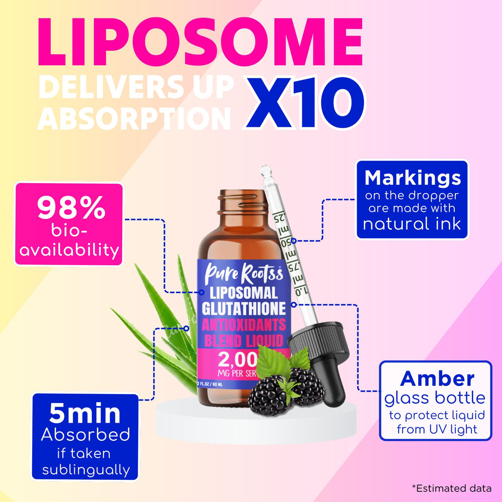 PureRootss Liposomal Glutathione bottle with glass illustrates easy mix-in option