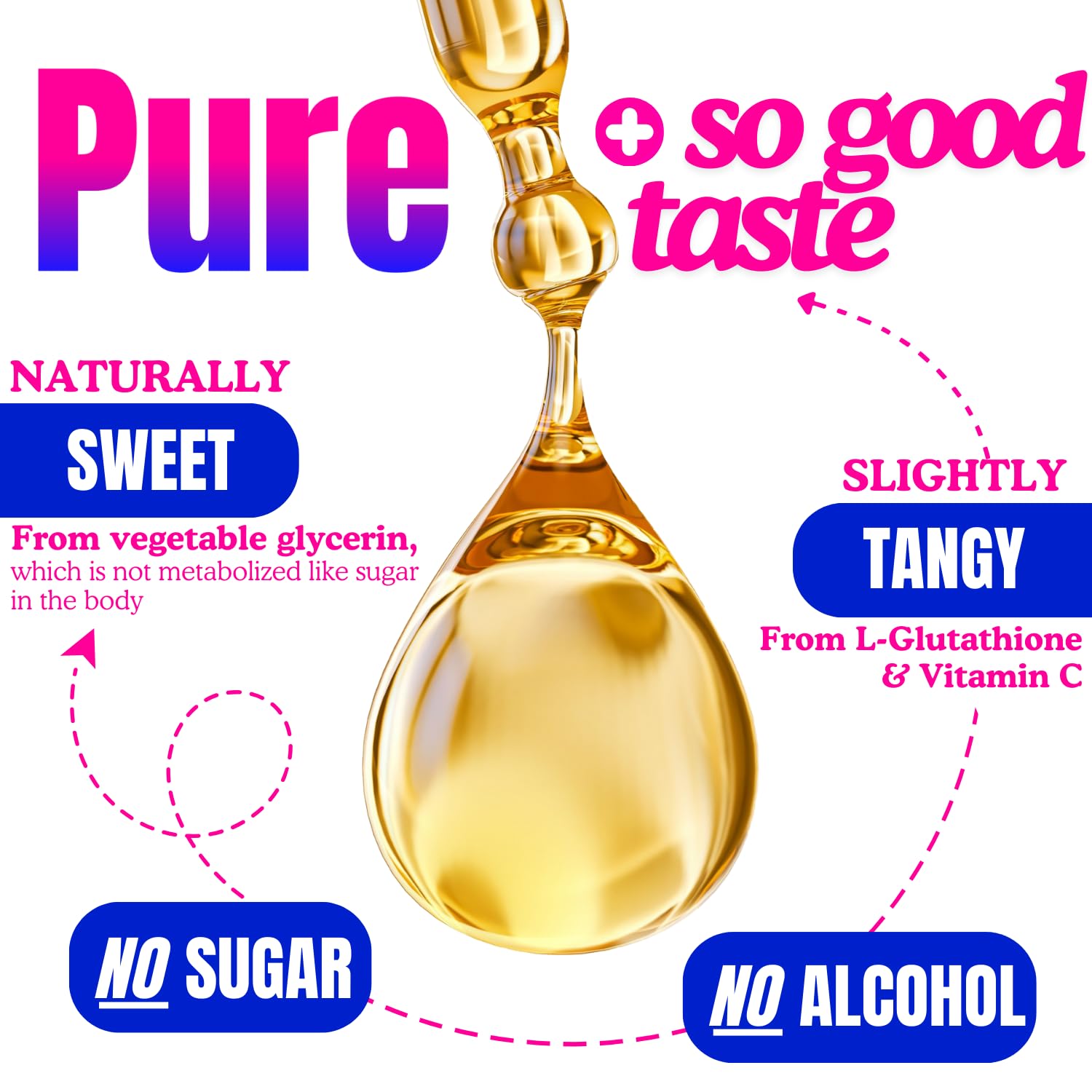 PureRootss Liposomal Glutathione under-tongue application for quick uptake