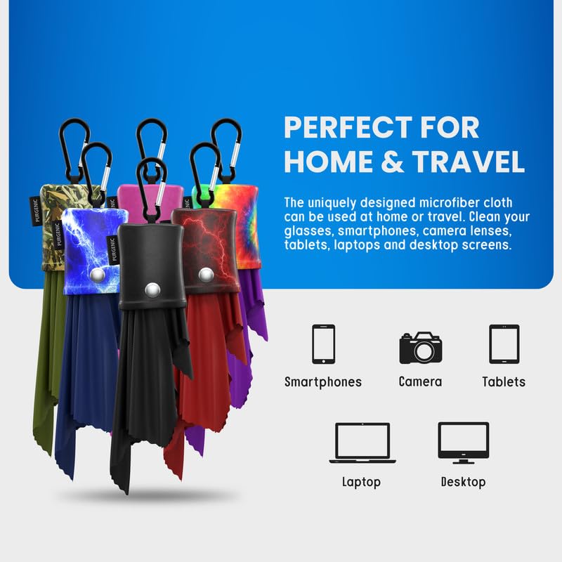 Purgenic set for home and travel cleans eyeglasses, smartphones, tablets, and screens.