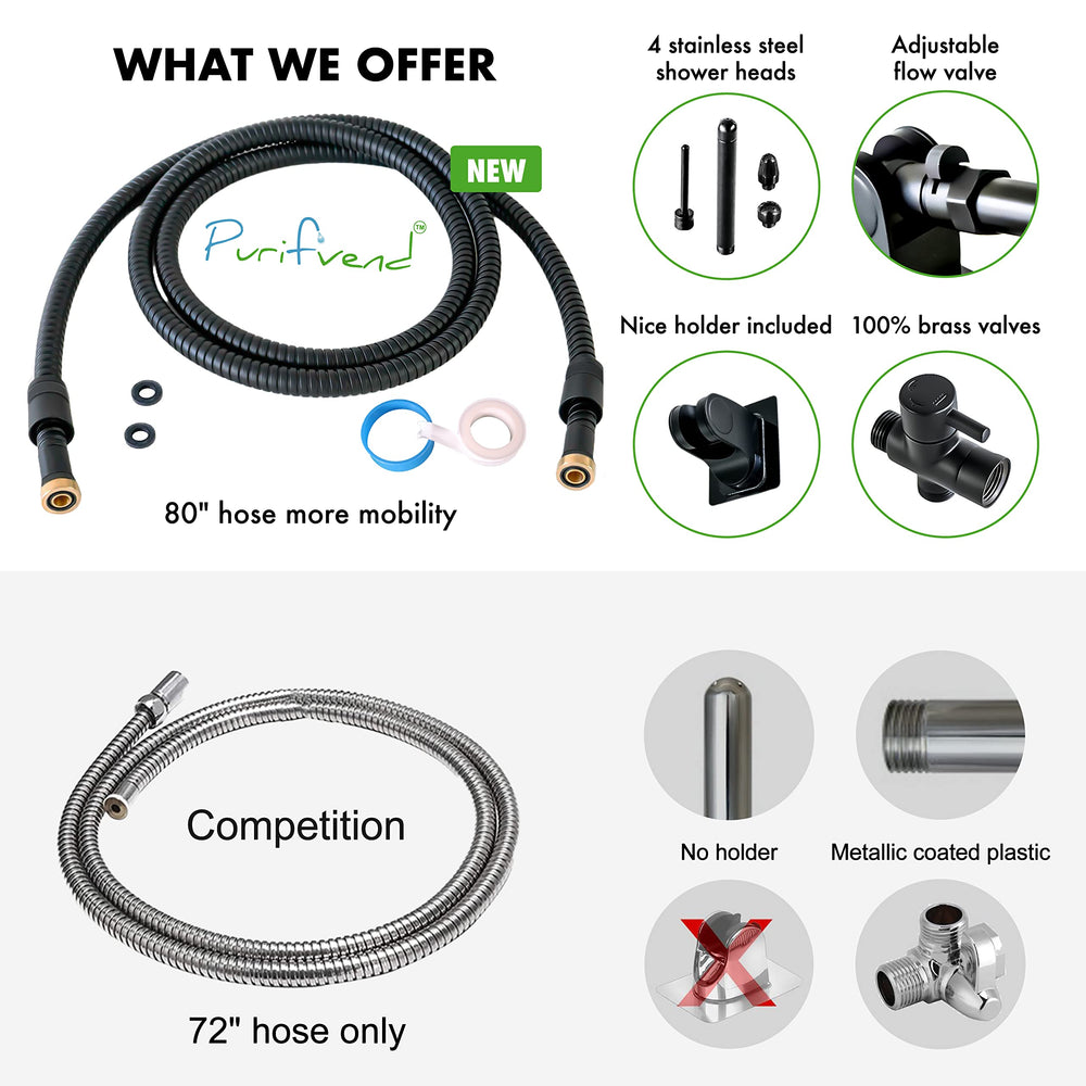 Purifvend 79-inch hose provides greater maneuverability during use