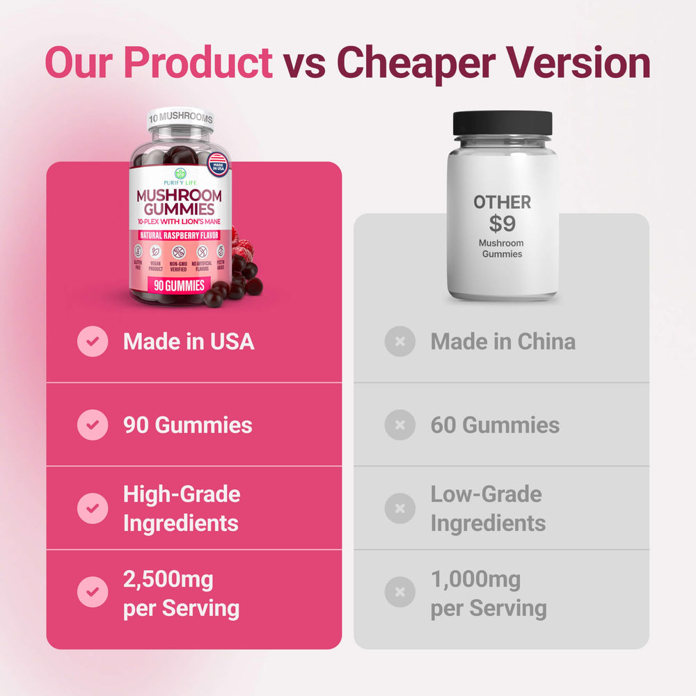 Purify Life bottle showing 90 gummies for extended daily use