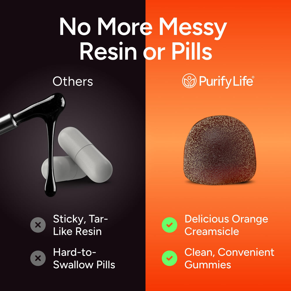 Purify Life gummies bottle top highlighting convenient daily use
