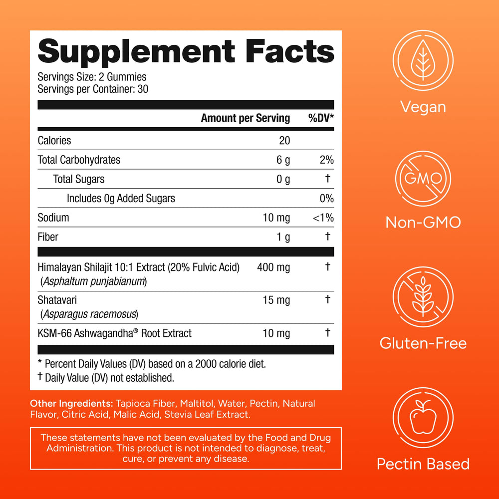 Purify Life ingredient panel highlights Shilajit, KSM-66 Ashwagandha, Shatavari