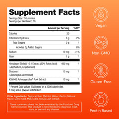 Purify Life ingredient panel highlights Shilajit, KSM-66 Ashwagandha, Shatavari