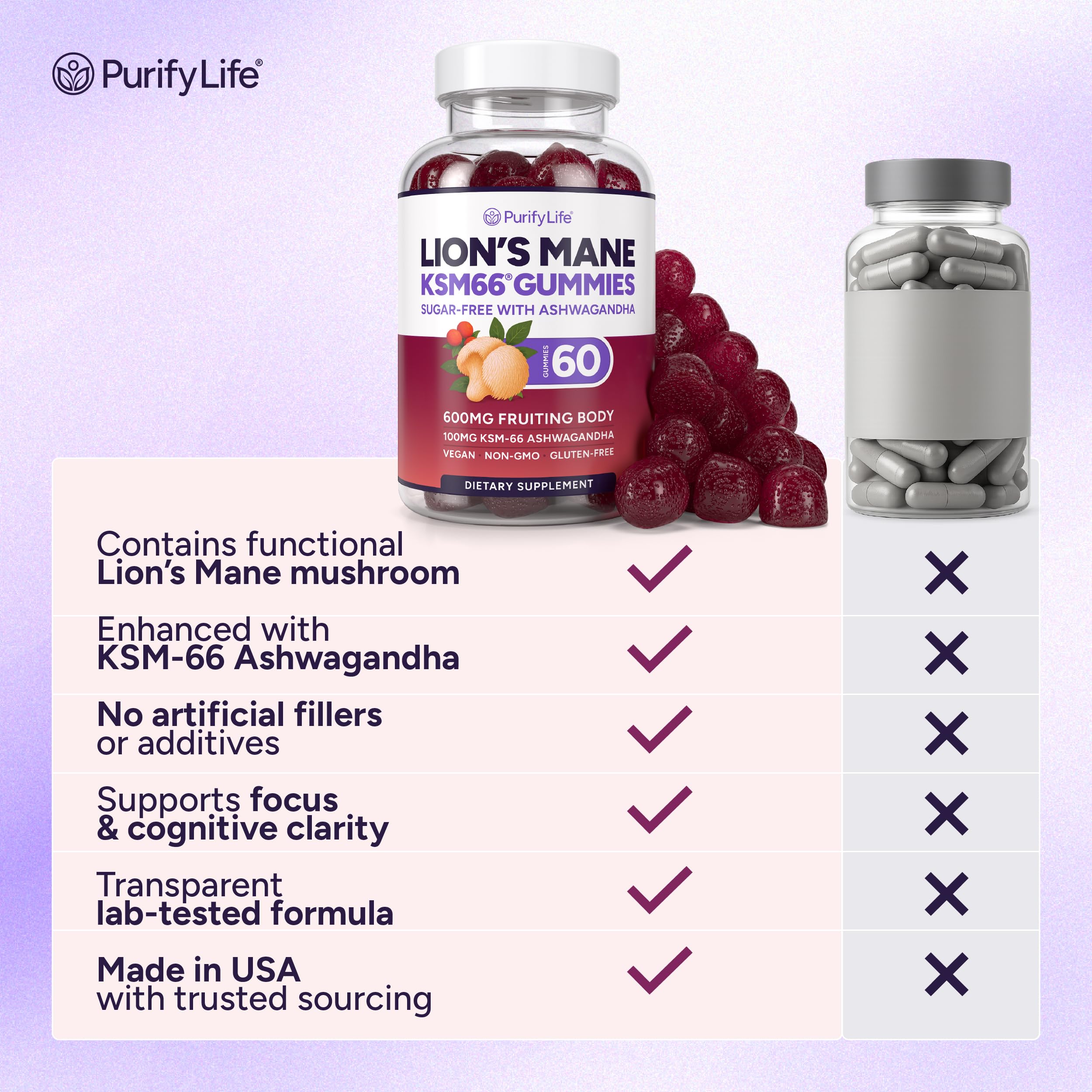 Purify Life Lions Mane gummies Made in USA badge for quality.