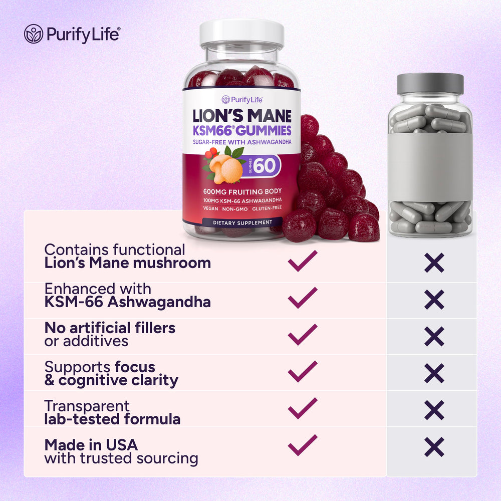 Purify Life Lions Mane gummies Made in USA badge for quality.