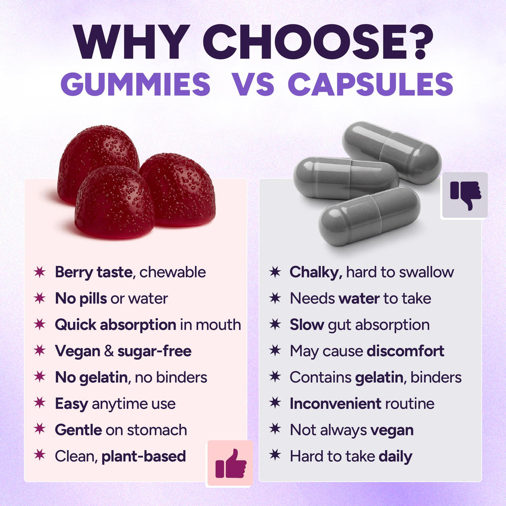 Purify Life Lions Mane vegan gummies sugar-free formula.