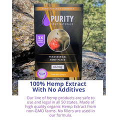 Purity Hemp Naturals easy-peel application for quick daily use.