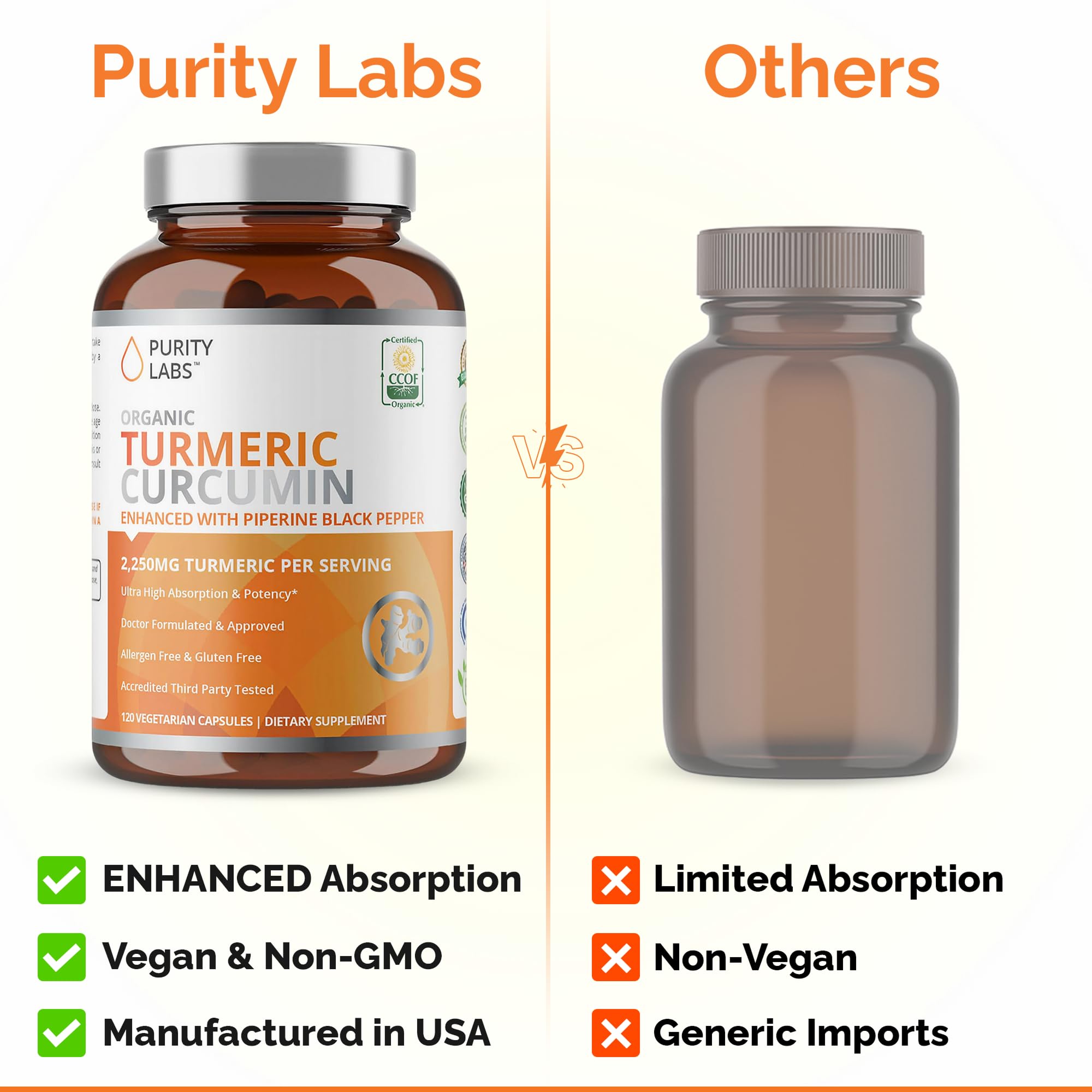 Purity Labs curcumin capsules with spoon showing easy dosage.