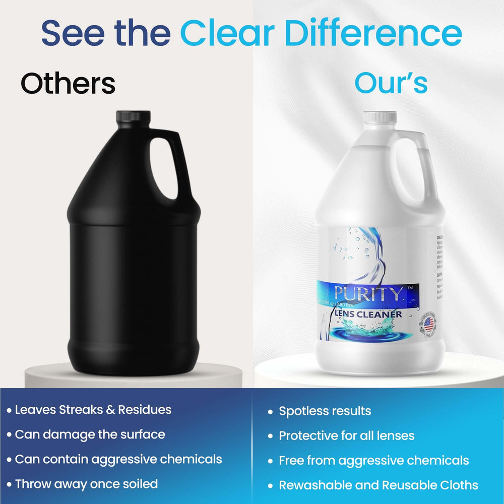 Purity Lens Cleaner in use on eyeglasses delivering crystal-clear vision