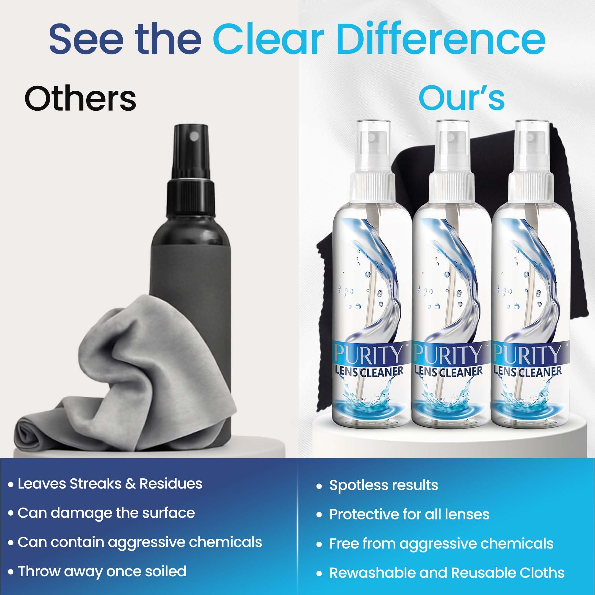 Purity Lens Cleaner spray mist delivers residue-free results after wiping
