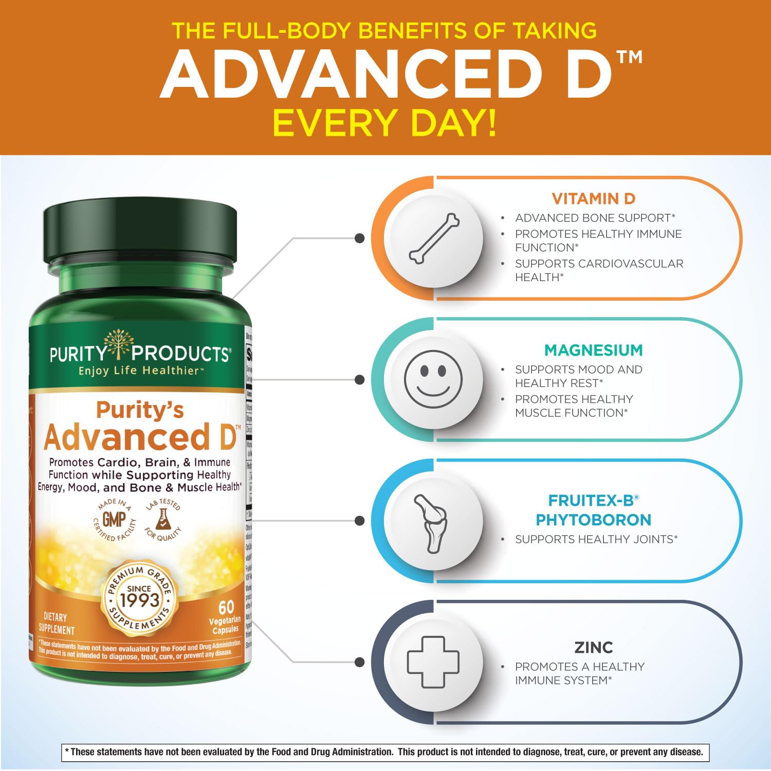 Purity Products Advanced D label explains vitamin D3 and cofactor ingredients.