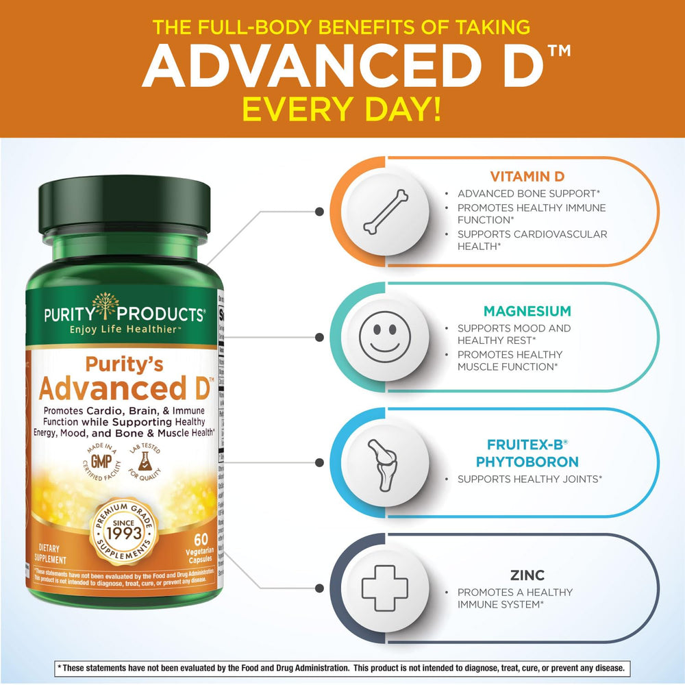 Purity Products Advanced D label explains vitamin D3 and cofactor ingredients.