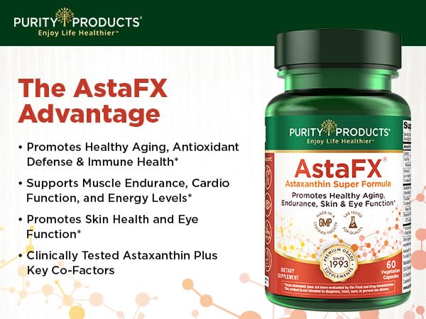 Purity Products AstaFX bottle top for easy daily dosing