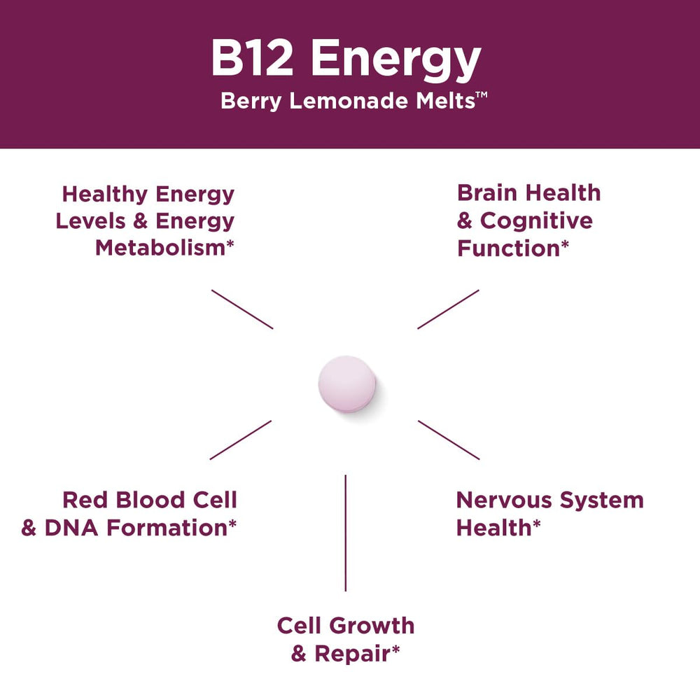 Purity Products B-12 Energy Berry Lemonade Melts flavor close-up tasting berry lemonade