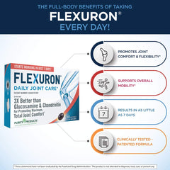 Purity Products Flexuron low molecular weight hyaluronic acid capsule for smoother movement.