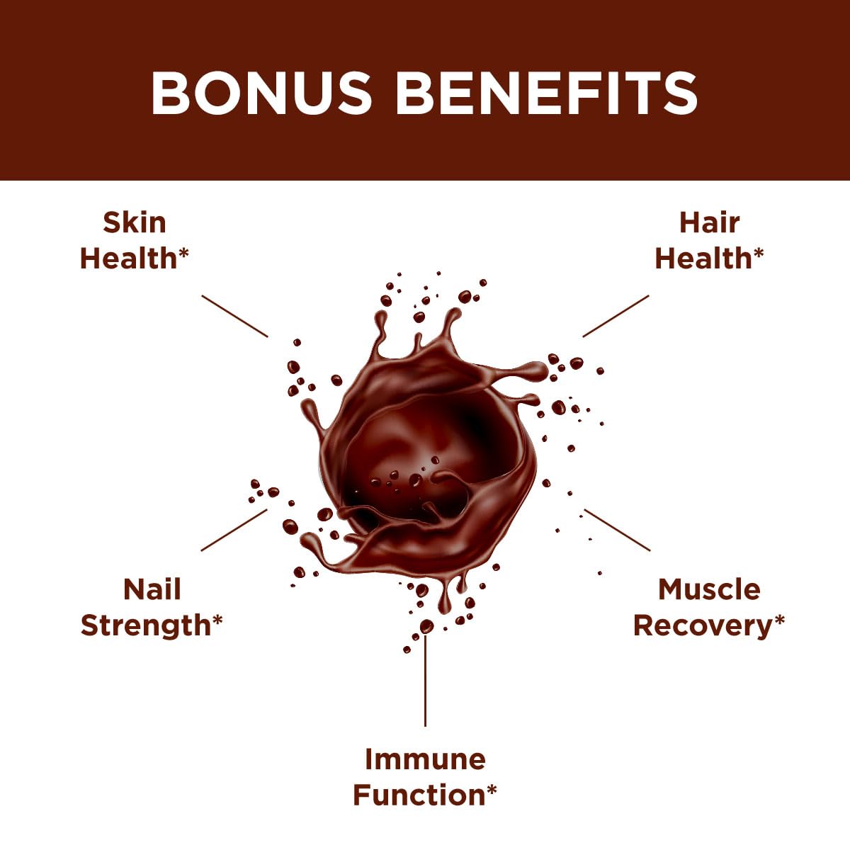 Purity Products JointGel shake reveals a smooth chocolate drink for on-the-go joint care.