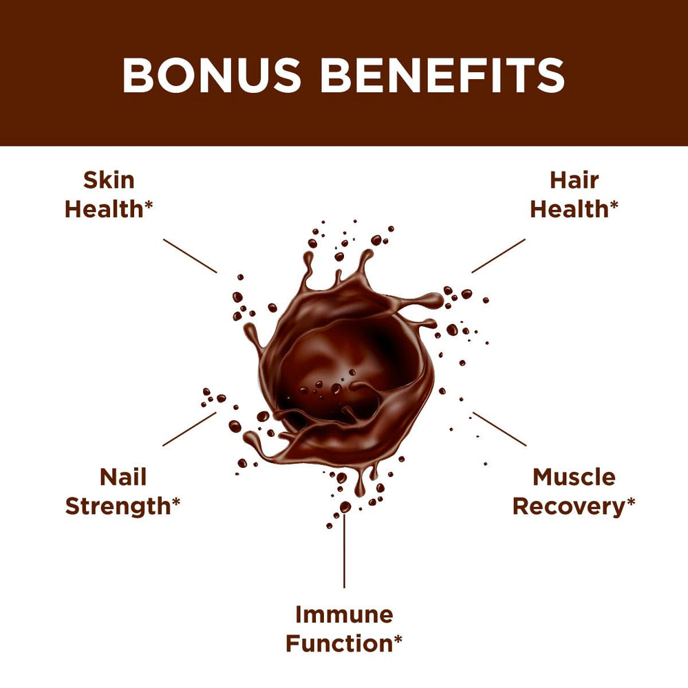 Purity Products JointGel shake reveals a smooth chocolate drink for on-the-go joint care.