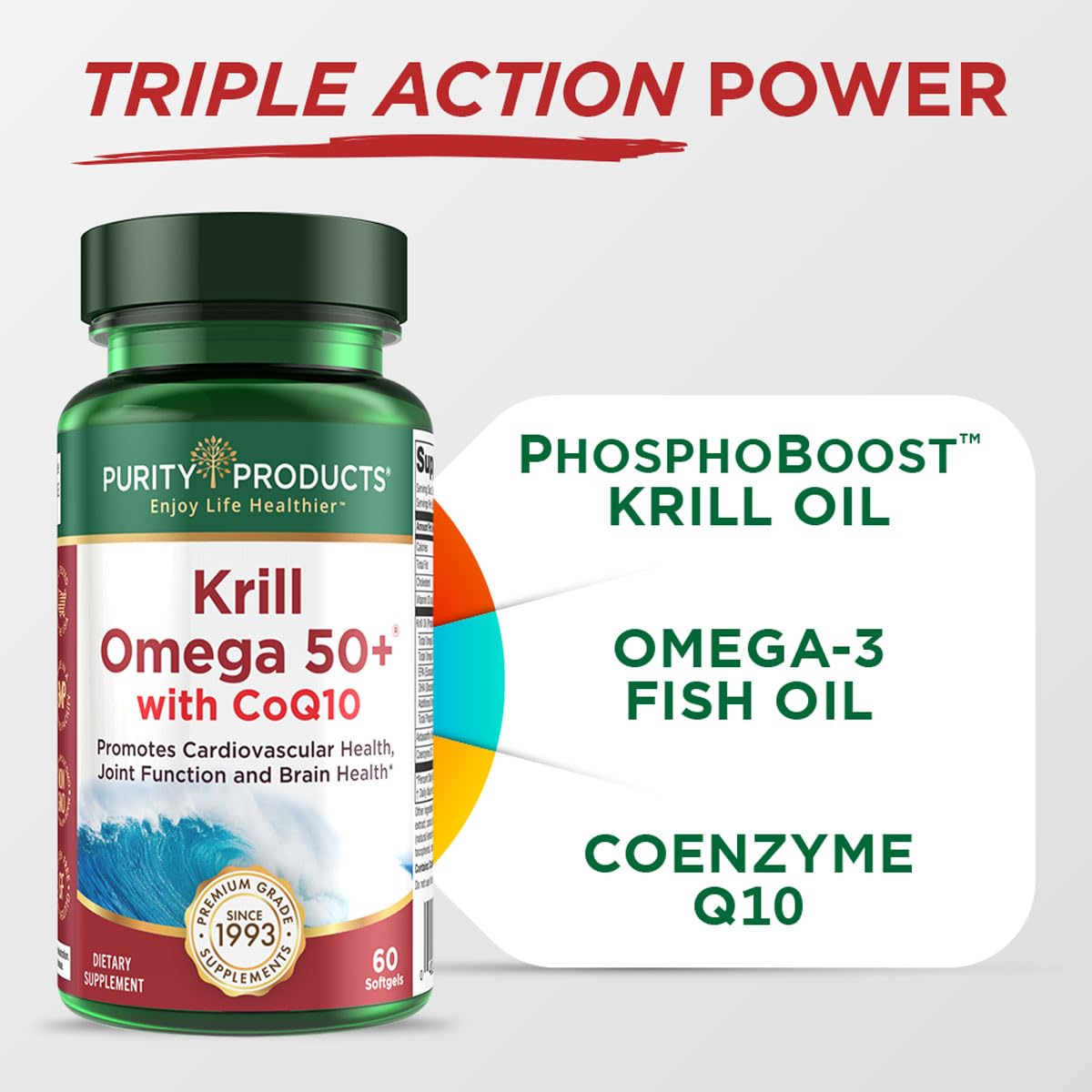 Purity Products Krill Omega 50+ Plus pack shot, convenient 60-soft-gel bottle for daily use
