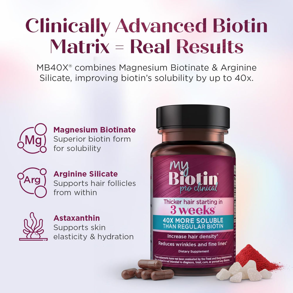 Purity Products MyBiotin ProClinical facility image shows FDA-inspected, quality-controlled manufacturing.
