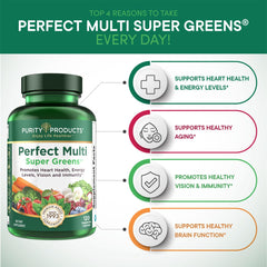 Purity Products Perfect Multi Super Greens powder being mixed into a drink.