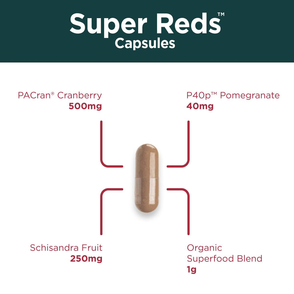 User pouring a serving from Purity Products Super Reds bottle showing a three-capsule daily serving.