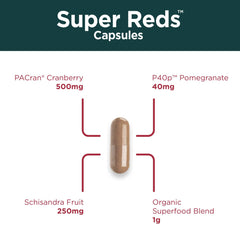 User pouring a serving from Purity Products Super Reds bottle showing a three-capsule daily serving.