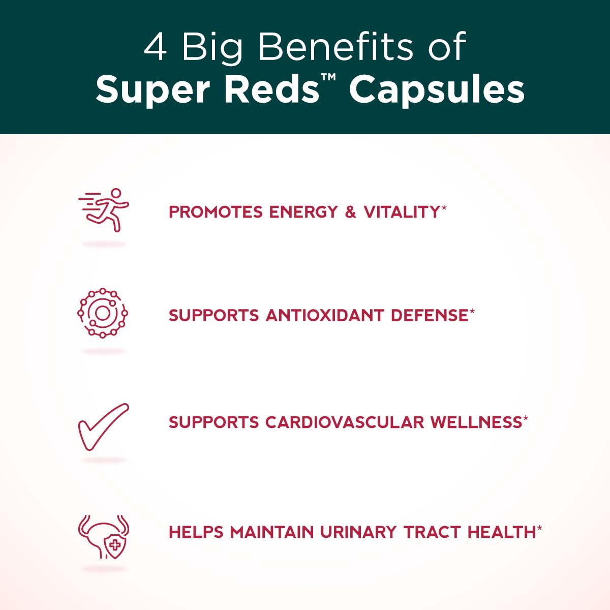 Fresh berries from Purity Products Super Reds display red-fruited botanicals.