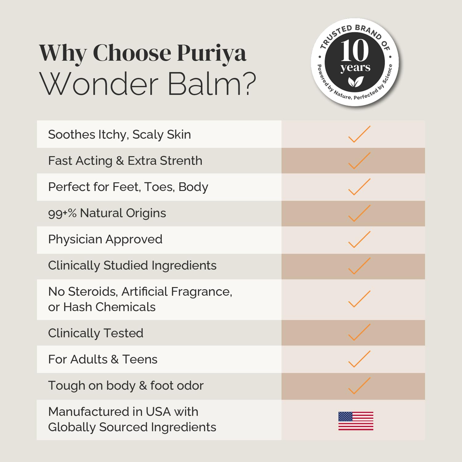 Puriya Tea Tree Oil Balm forms a skin barrier for active daily wear.