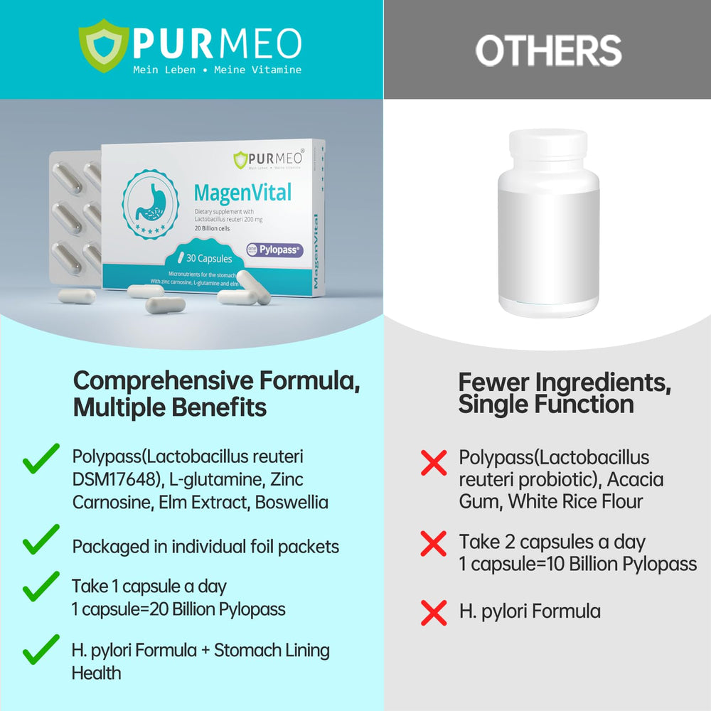 Purmeo elm and boswellia extract for mucosal barrier support.