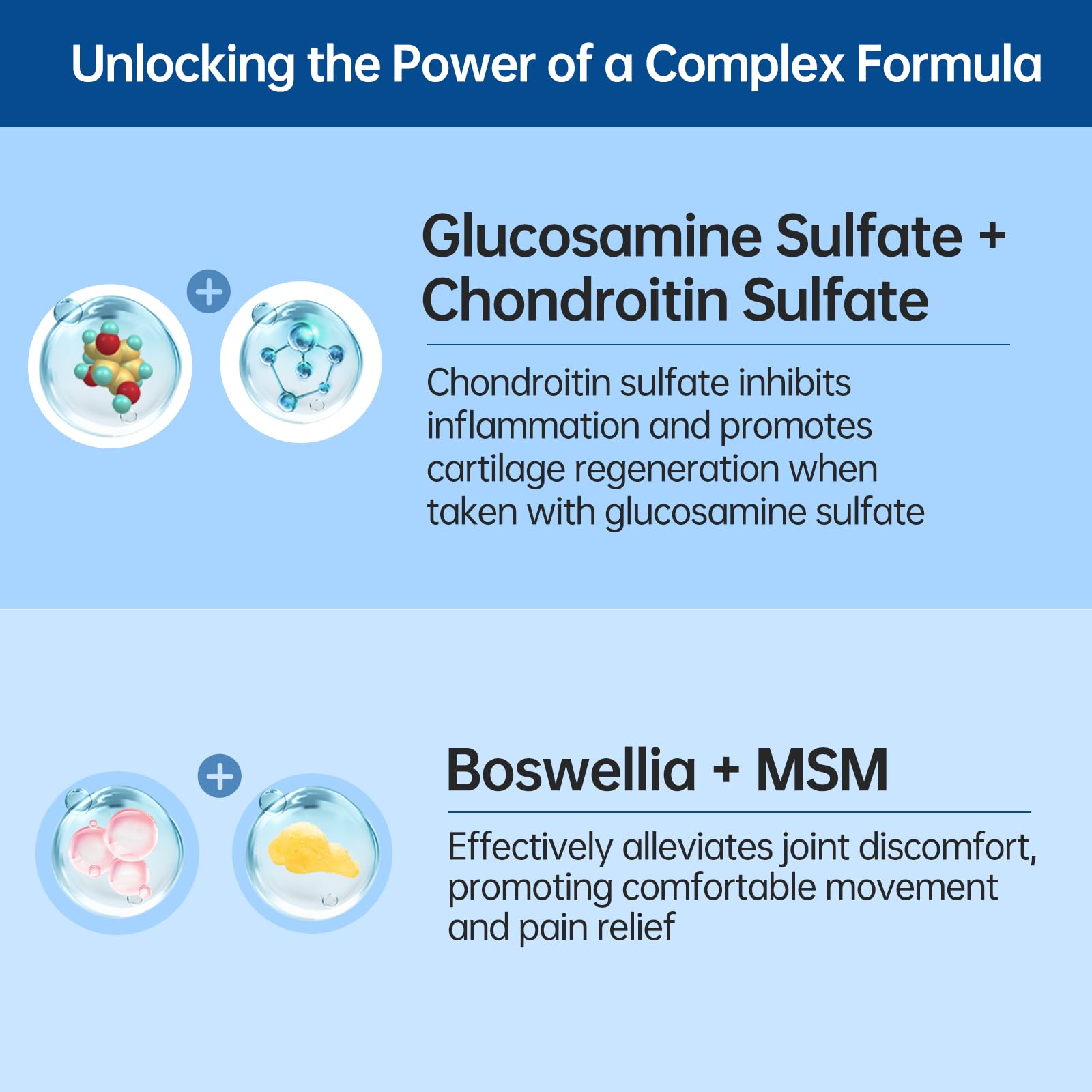 Purmeo OVOMET daily-use pills for routine joint care
