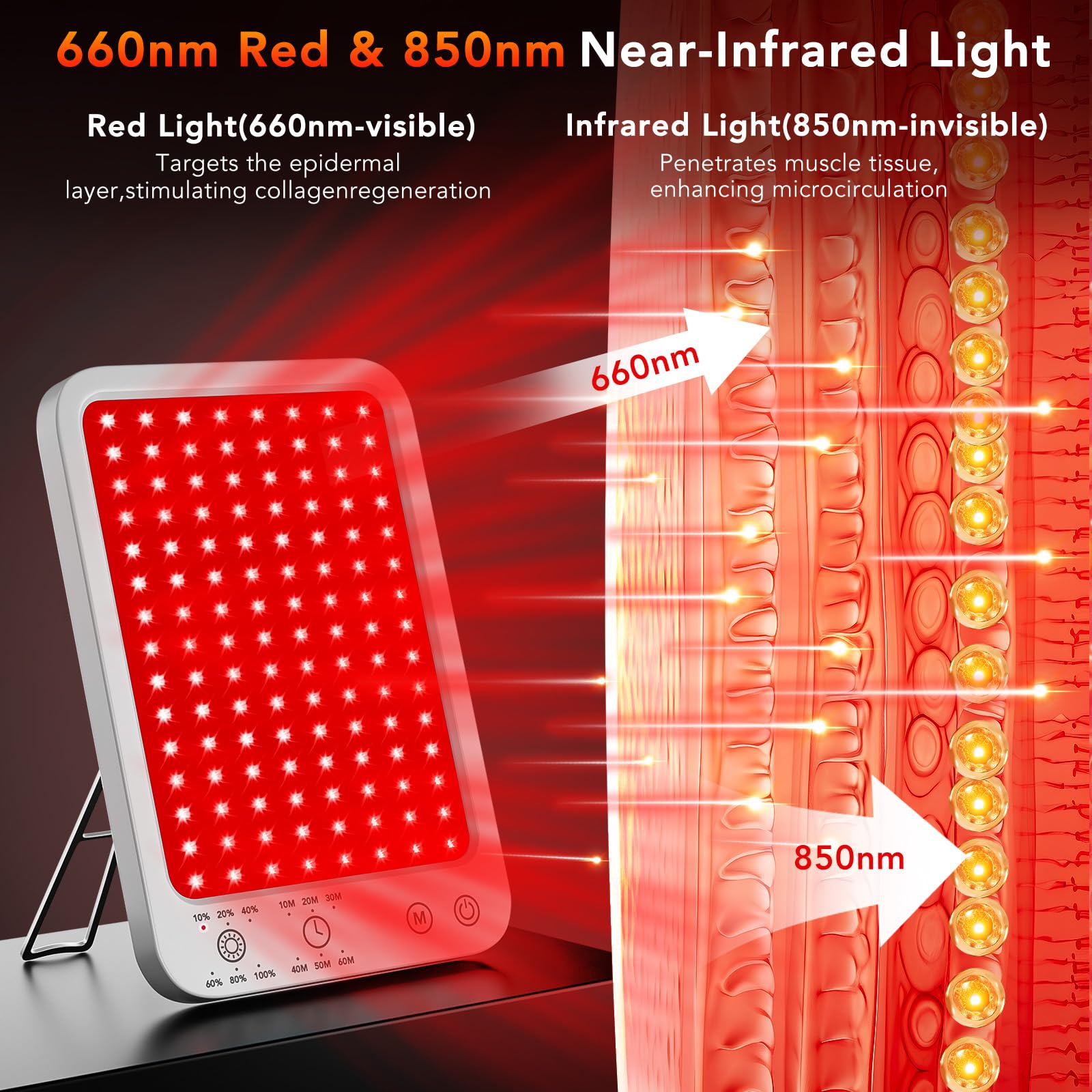 Puroth dual wavelength mode combines red and infrared light.