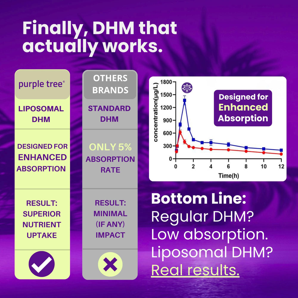 Purple Tree lab-tested facility in California ensures quality and safety.