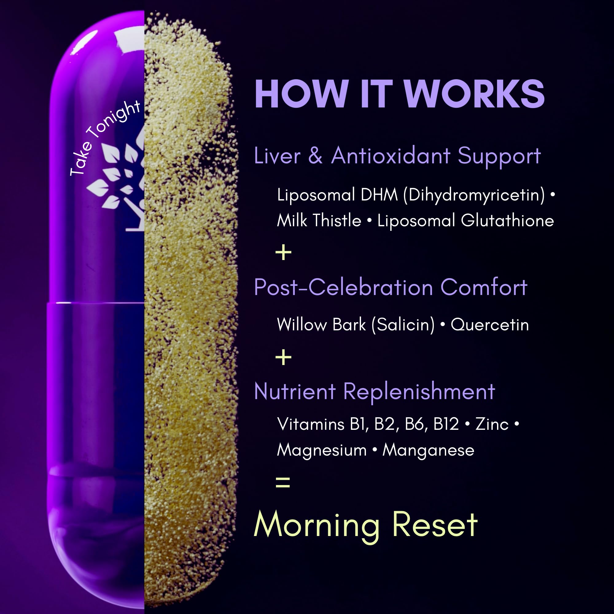Purple Tree milk thistle bottle showing liver friendly botanical blend