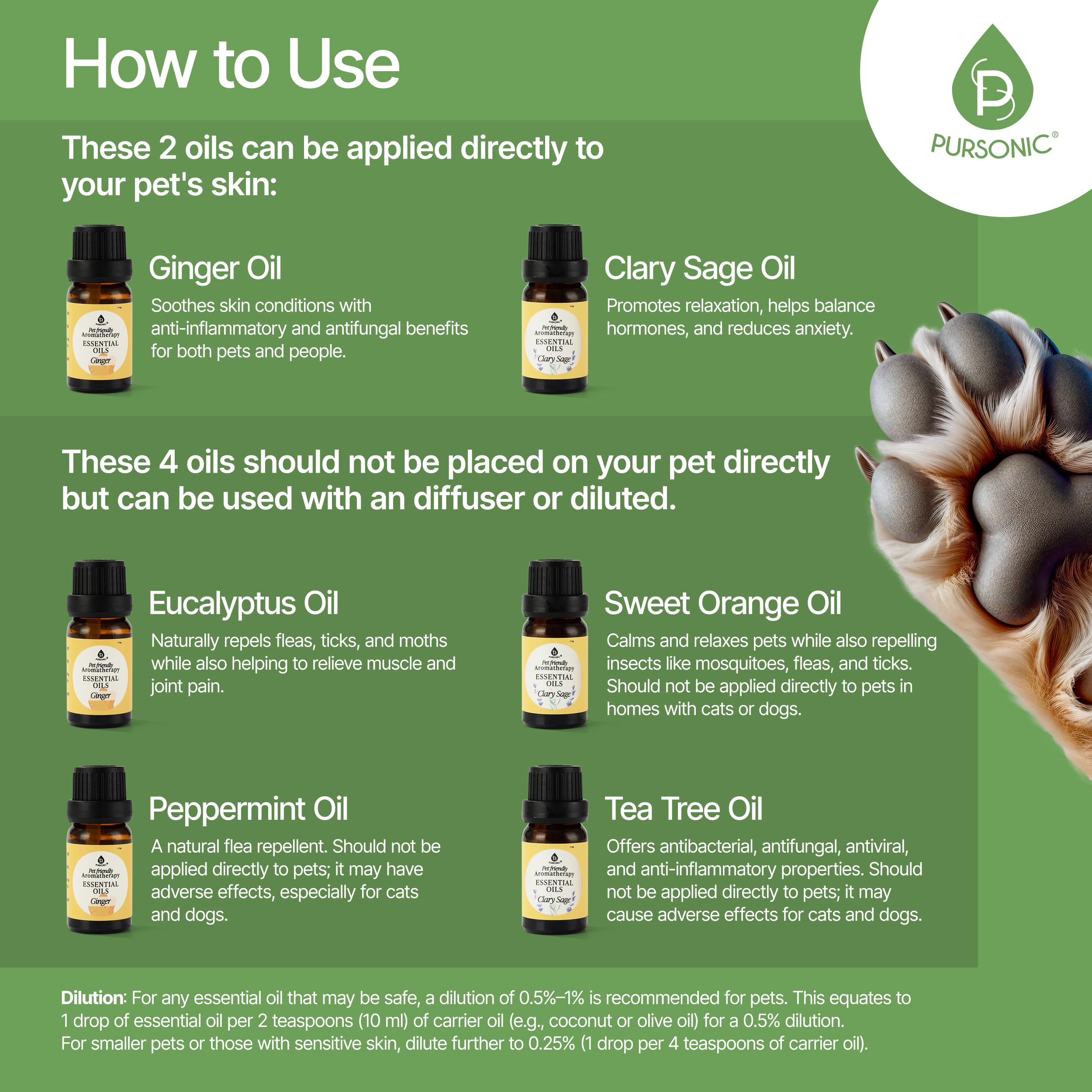 Pursonic Tea Tree bottle delivers a fresh scent for a clean feel.