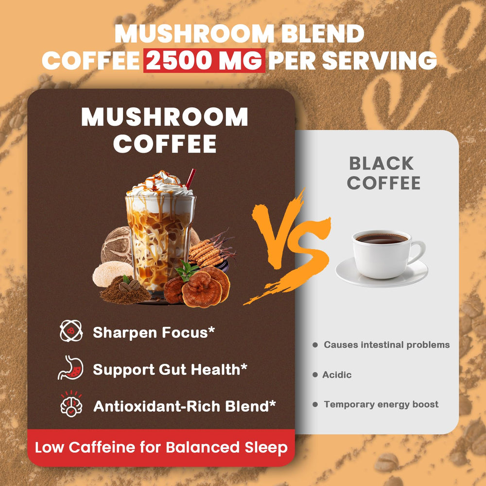 PUTRIZEN Mushroom Coffee hot-water pour suggests quick energizing ritual.