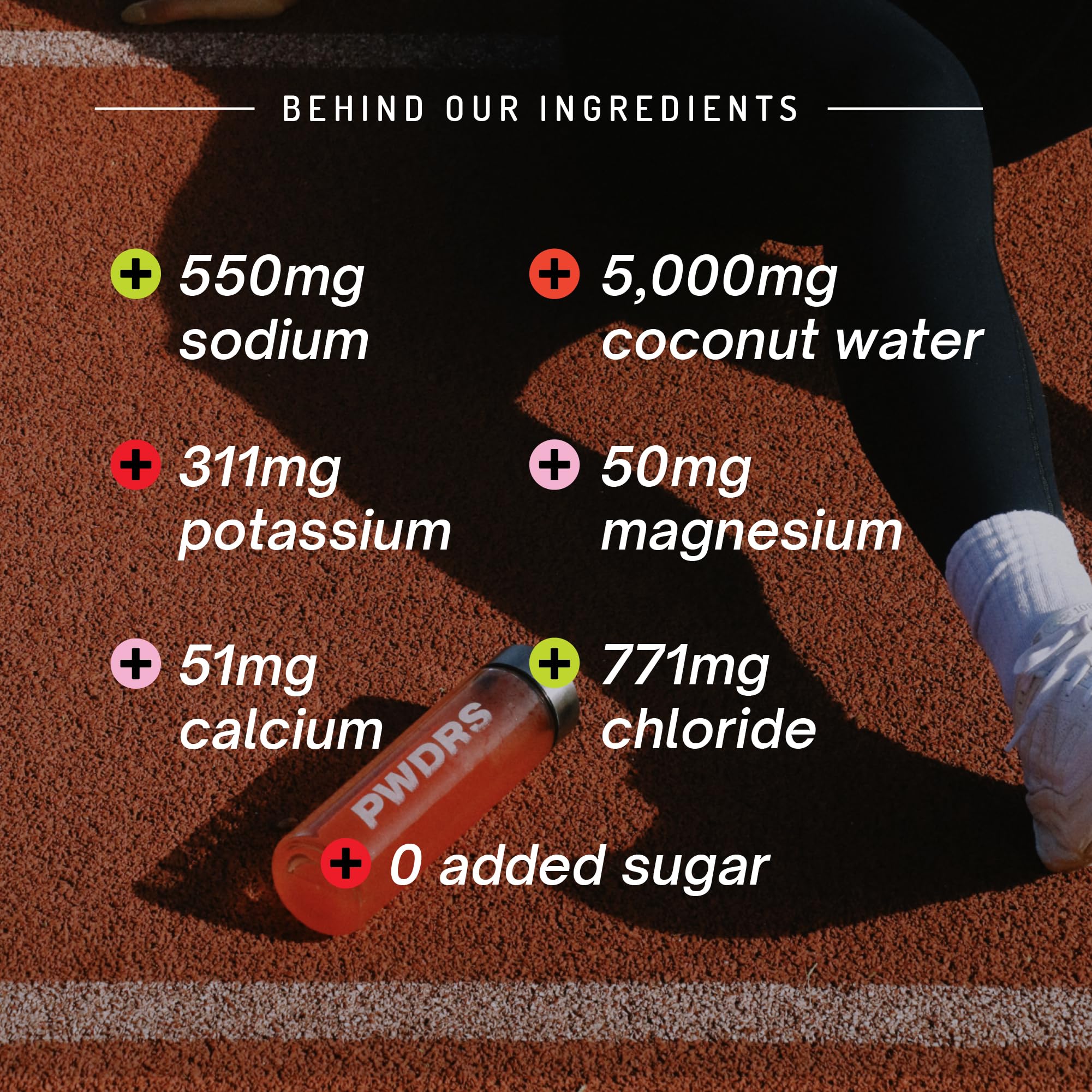 PWDRS Electrolytes nutrition label shows potassium and magnesium