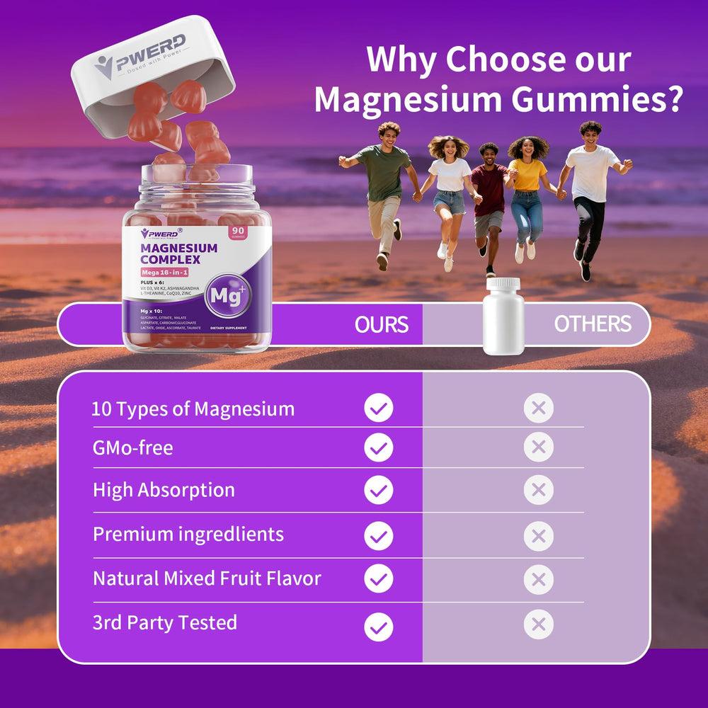 PWERD Mega16-in-1 ingredients-chart highlights broad magnesium blends and CoQ10.