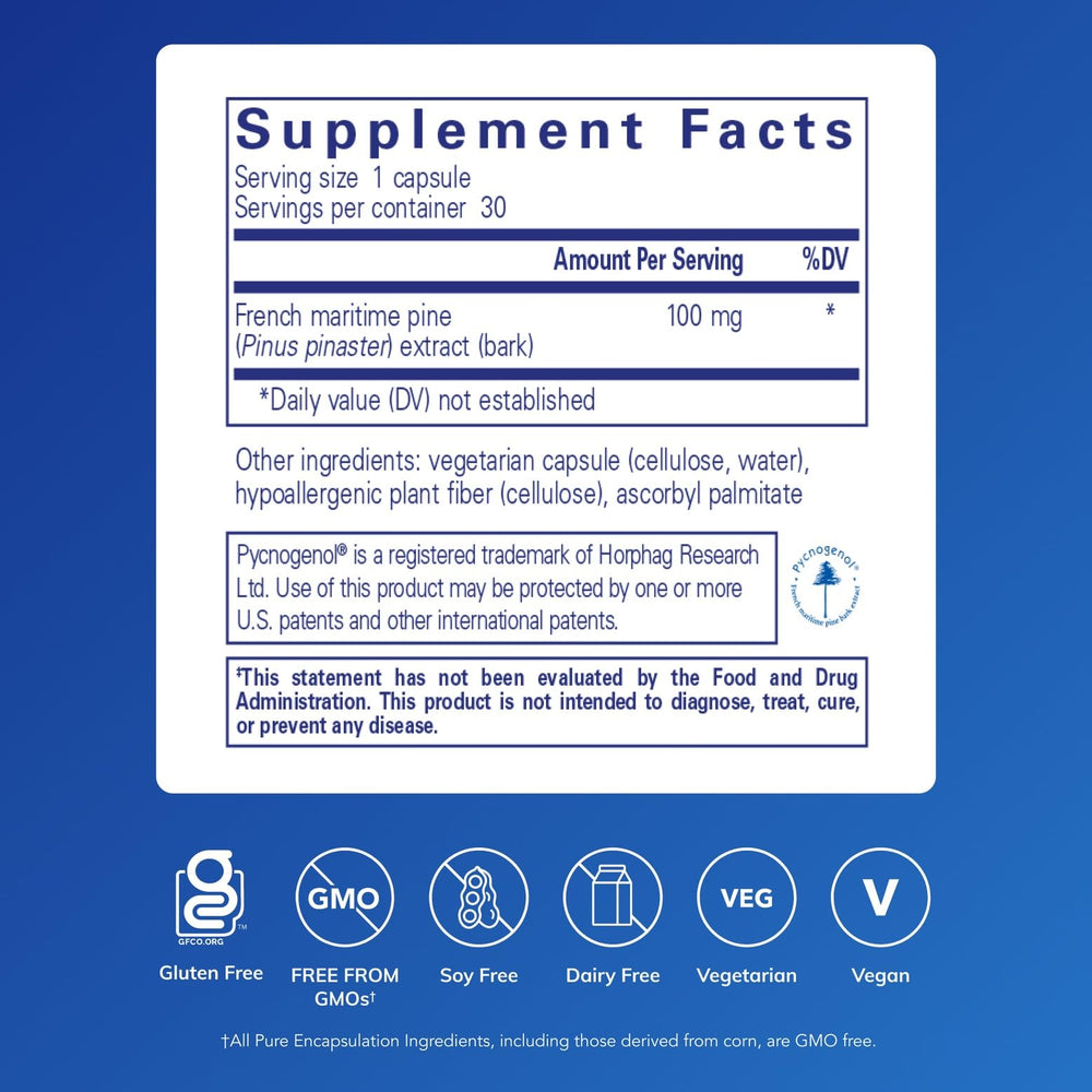 Pycnogenol 100 mg capsules close-up highlighting potential vascular support.