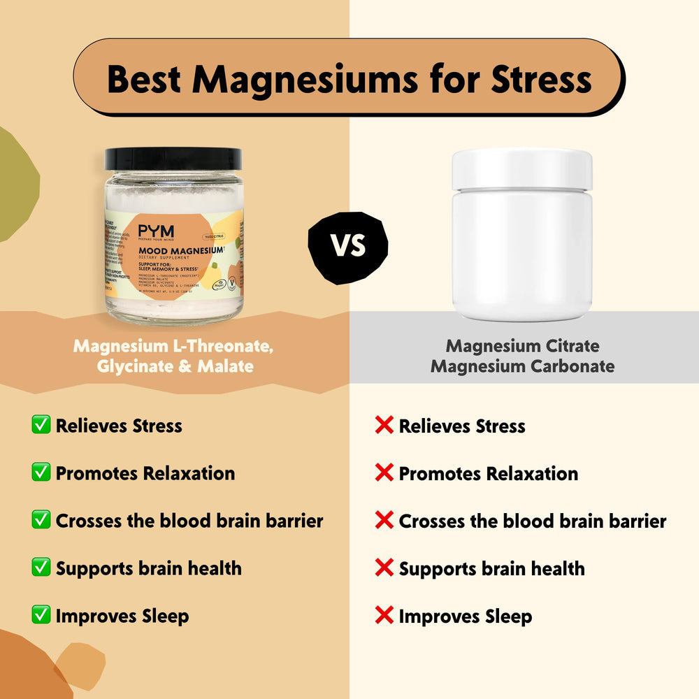 Powder dissolves quickly in water for convenient use with PYM Mood magnesium