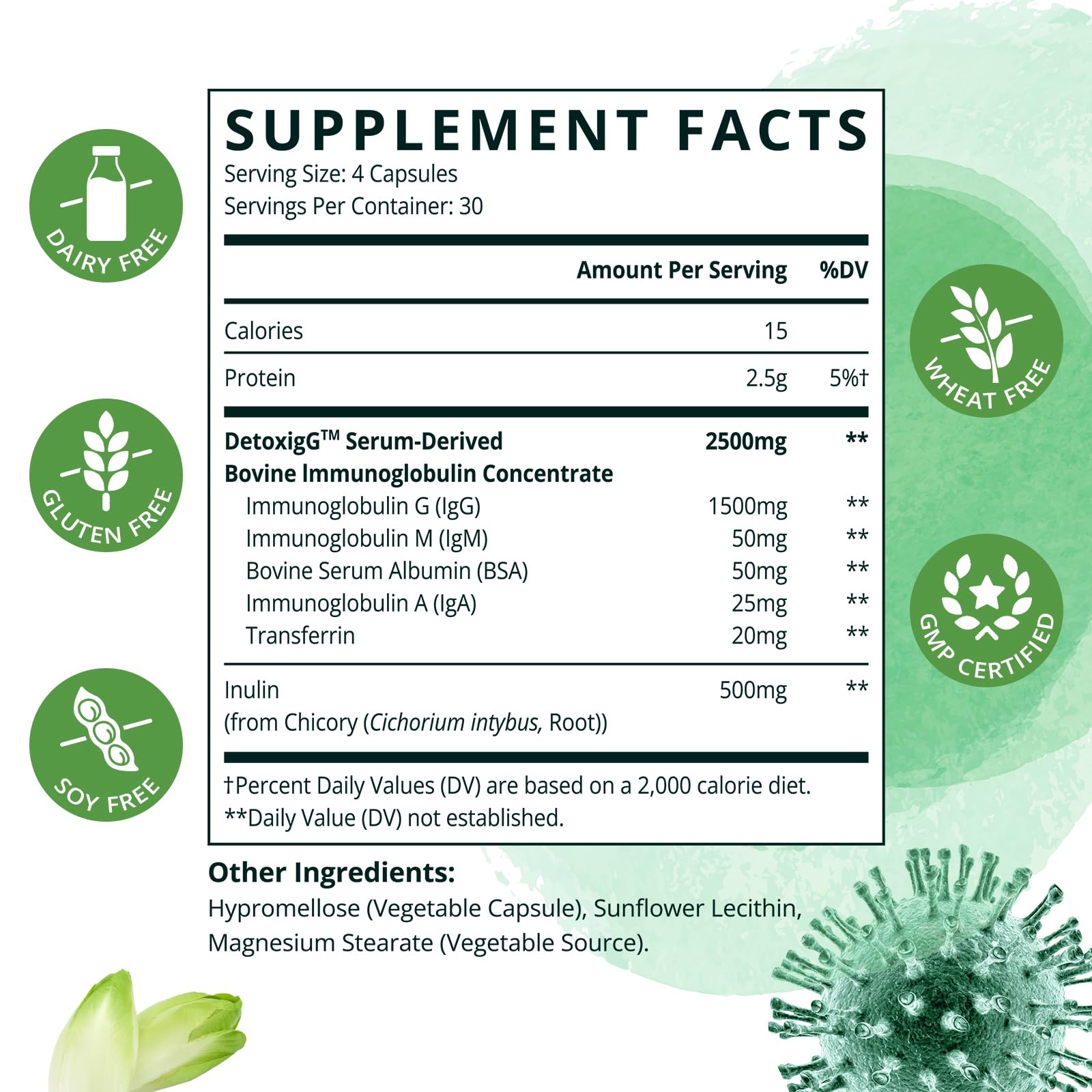 Pyralvexithon IgM IgA blend capsules display, indicating diverse immunoglobulin content.