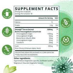 Pyralvexithon IgM IgA blend capsules display, indicating diverse immunoglobulin content.