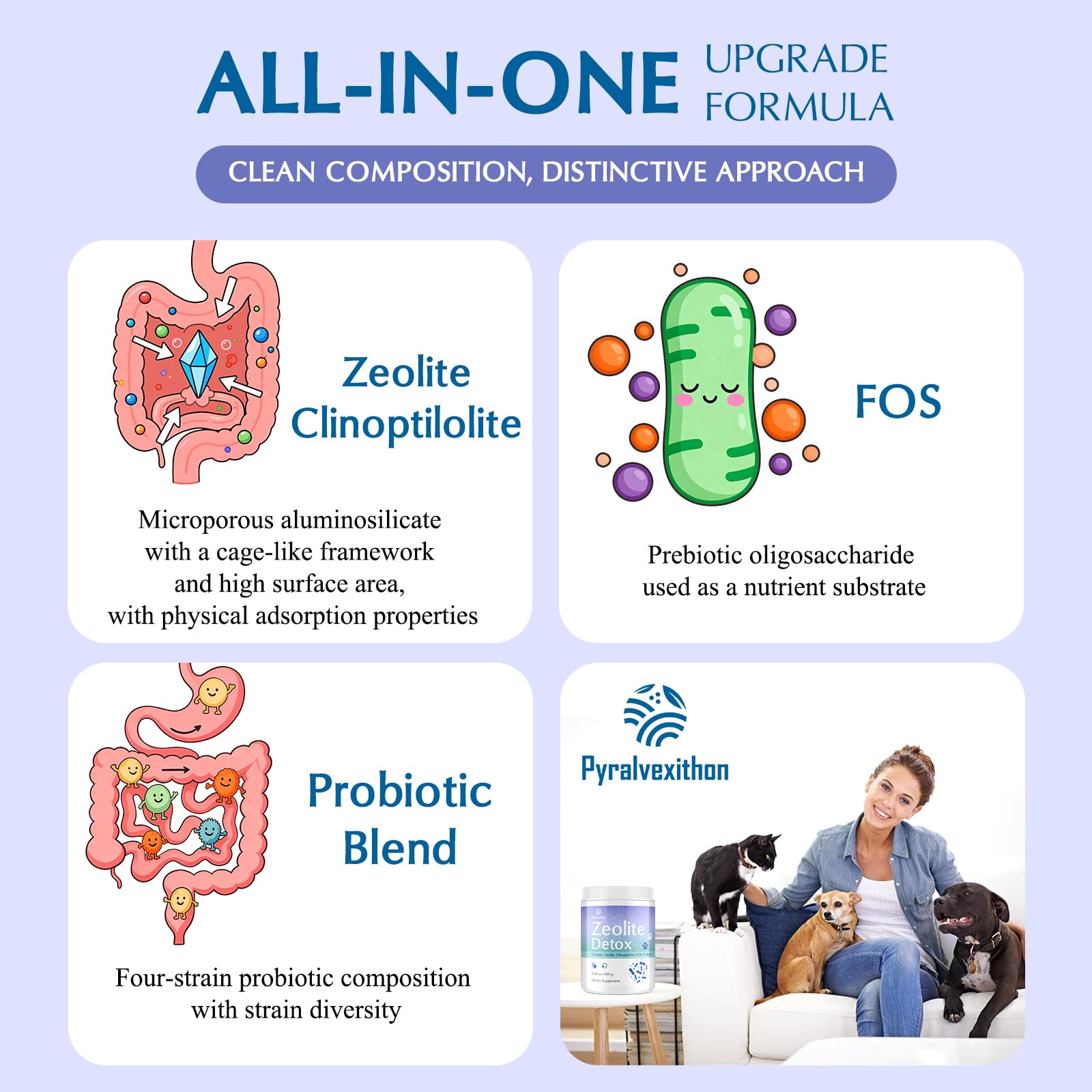 Pyralvexithon probiotic blend label close-up highlighting strains and FOS for gut wellness.