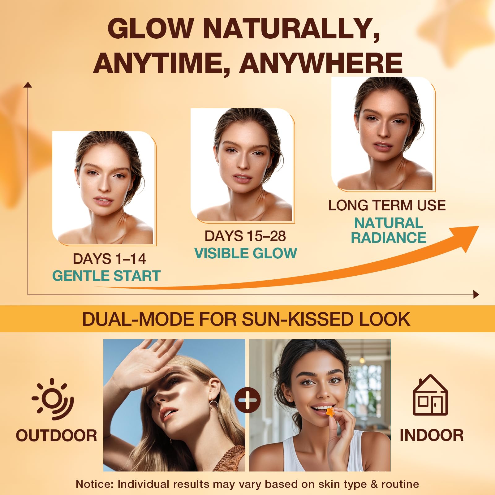 Pyralvexithon tanning gummies with beta-carotene for vibrant color