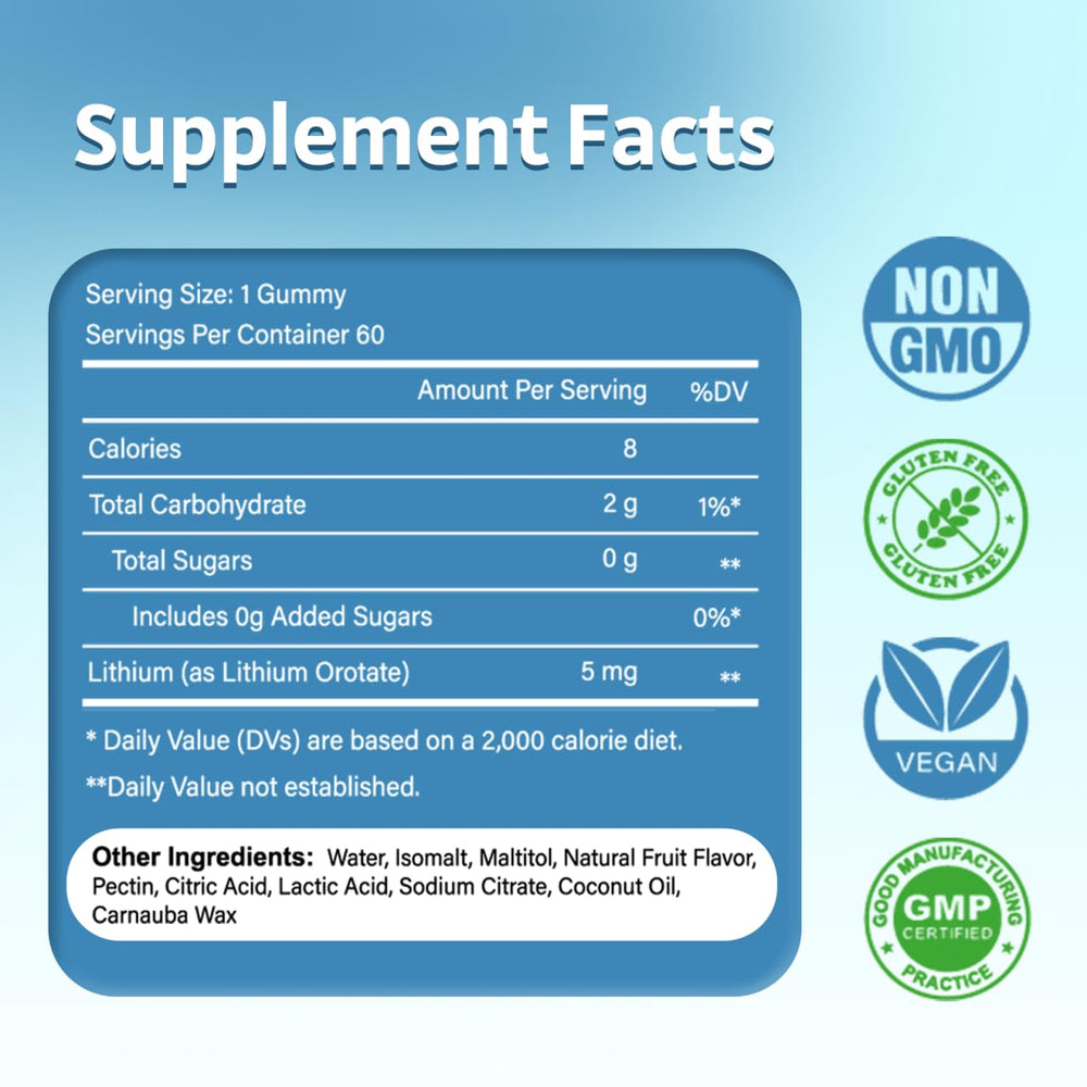 Closeup of PYUNAFIT gummies showing 5 mg dosage for steady wellness.