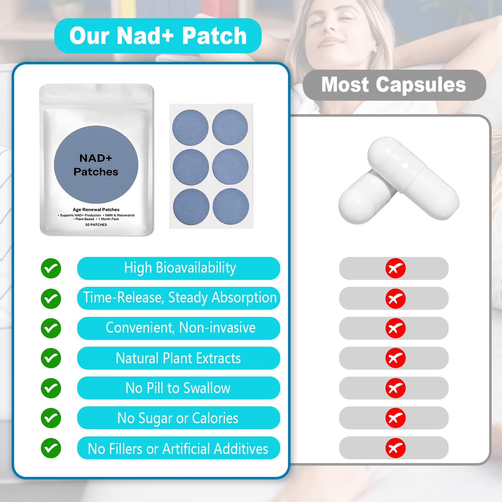 PYUNZGO NAD+ Patch latex-free design supports gentle daily use.