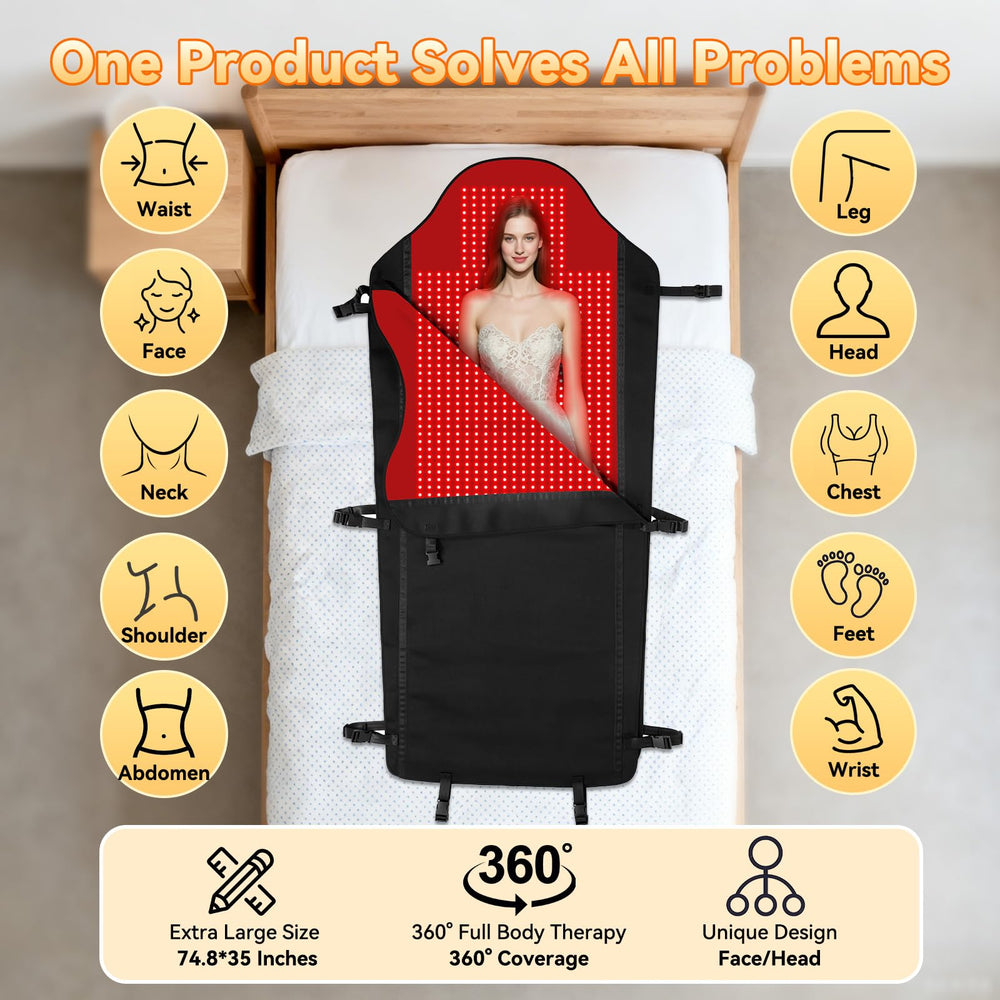 PZJDSR dual-wavelength LEDs close-up showing deep tissue reach