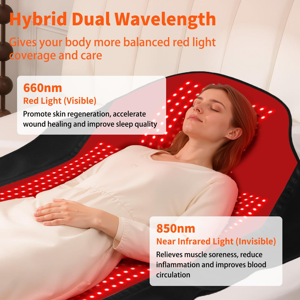 PZJDSR largest 1444-LEDs therapy mat side view highlighting generous reach